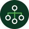 Comprehensive Compensation Planning