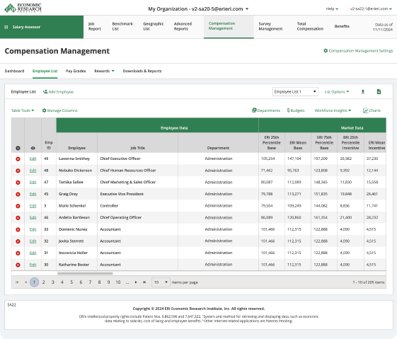 Salary Assessor Compensation Management